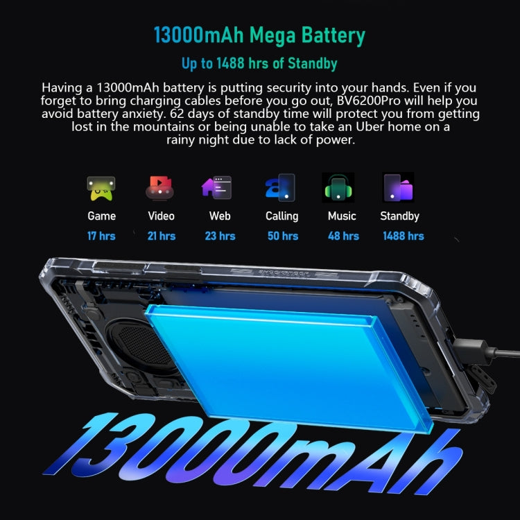 Blackview BV6200 Pro, IP68/IP69K/MIL-STD-810H, 6.56 inch Android 13 MediaTek Helio P35 Octa Core, Network: 4G, OTG, NFC, 6GB+128GB