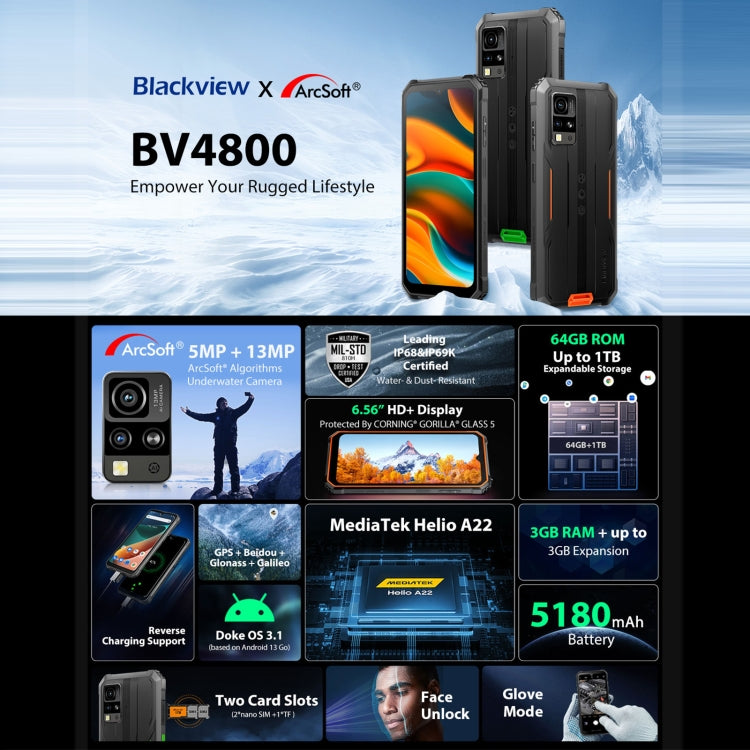 Blackview BV4800, 6.56 inch