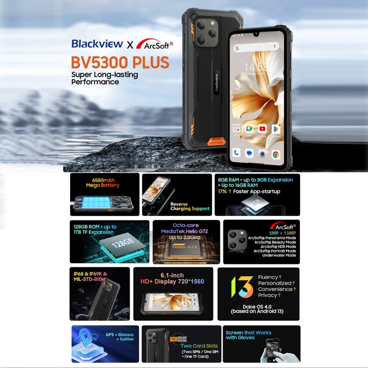 Blackview BV5300 Plus, 6.1 inch