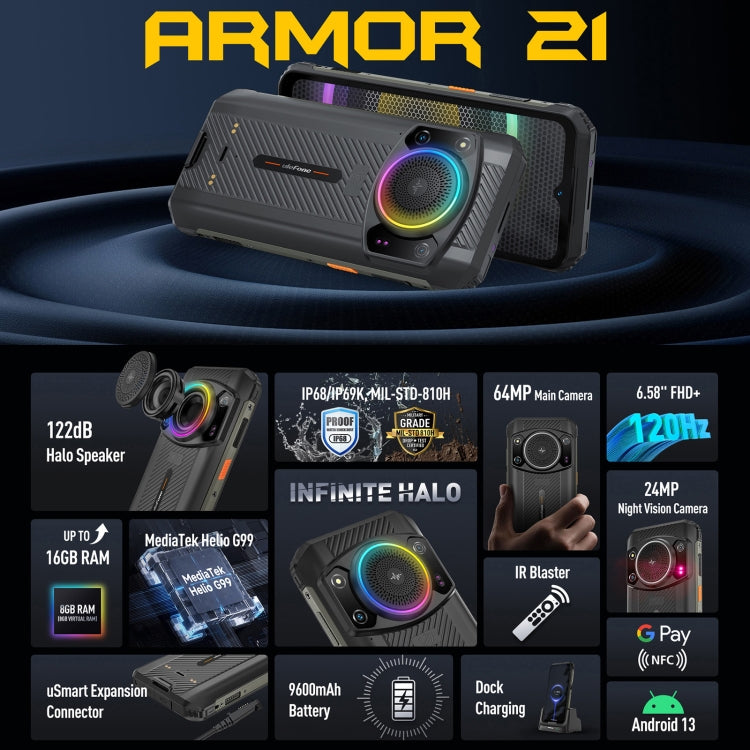 Ulefone Armor 21, 6.58 inch 4G, 8GB+256GB