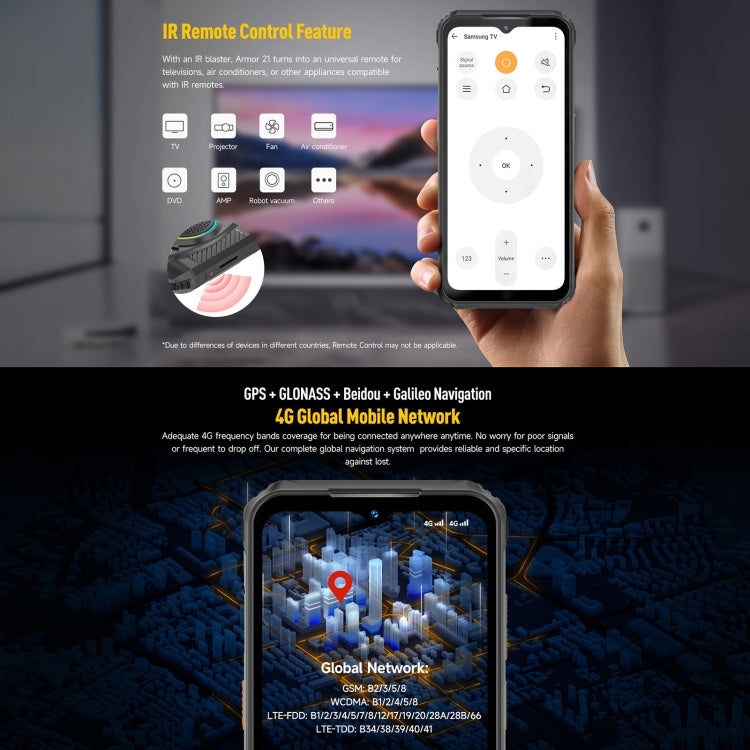 Ulefone Armor 21, 6.58 inch 4G, 8GB+256GB