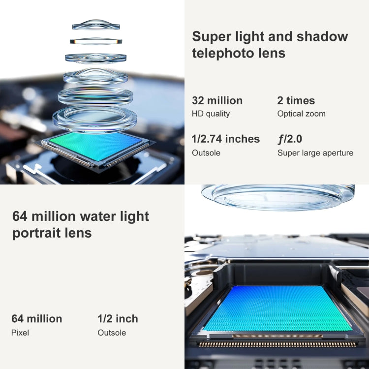 Triple Back Cameras, Screen Fingerprint Identification, 6.7 inch ColorOS 13.1 / Android 13 Qualcomm Snapdragon 778G Octa Core up to 2.4GHz, Network: 5G, NFC, OTG, Reno10 5G, 8GB+256GB