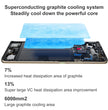 Triple Back Cameras, Screen Fingerprint Identification, 6.7 inch ColorOS 13.1 / Android 13 Qualcomm Snapdragon 778G Octa Core up to 2.4GHz, Network: 5G, NFC, OTG, Reno10 5G, 8GB+256GB
