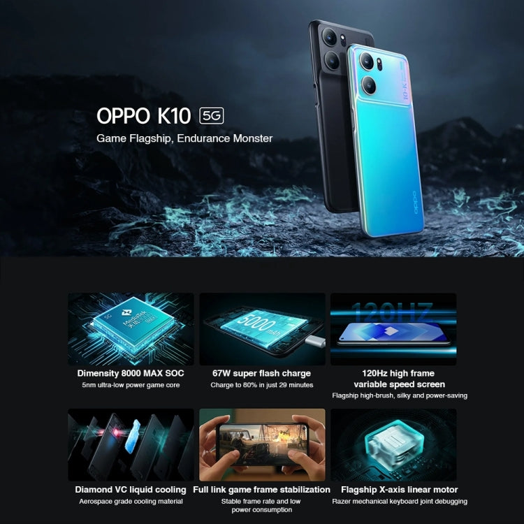 Triple Rear Cameras, Side Fingerprint Identification, 6.59 inch ColorOS 12.1 Dimensity 8000-MAX Octa Core up to 2.75Ghz, Network: 5G, Support Google Play, 8GB+128GB
