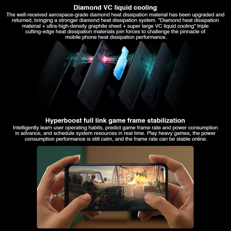 Triple Rear Cameras, Side Fingerprint Identification, 6.59 inch ColorOS 12.1 Dimensity 8000-MAX Octa Core up to 2.75Ghz, Network: 5G, Support Google Play, 8GB+128GB
