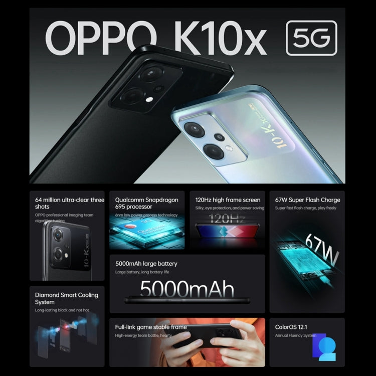 Triple Rear Cameras, Side Fingerprint Identification, 6.59 inch ColorOS 12.1 Qualcomm Snapdragon 695 Octa Core up to 2.2GHz, Network: 5G, Support Google Play, 12GB+256GB