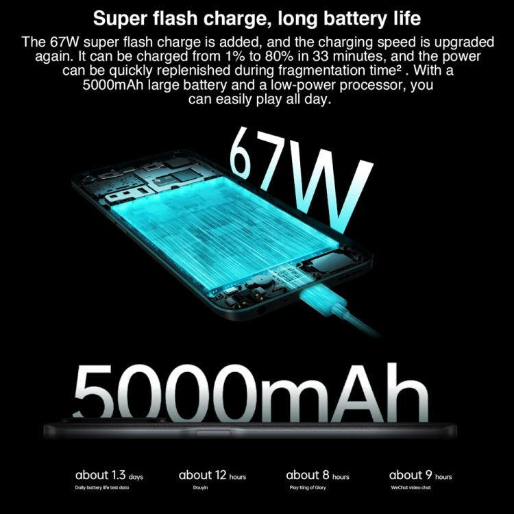 Triple Rear Cameras, Side Fingerprint Identification, 6.59 inch ColorOS 12.1 Qualcomm Snapdragon 695 Octa Core up to 2.2GHz, Network: 5G, Support Google Play, 12GB+256GB