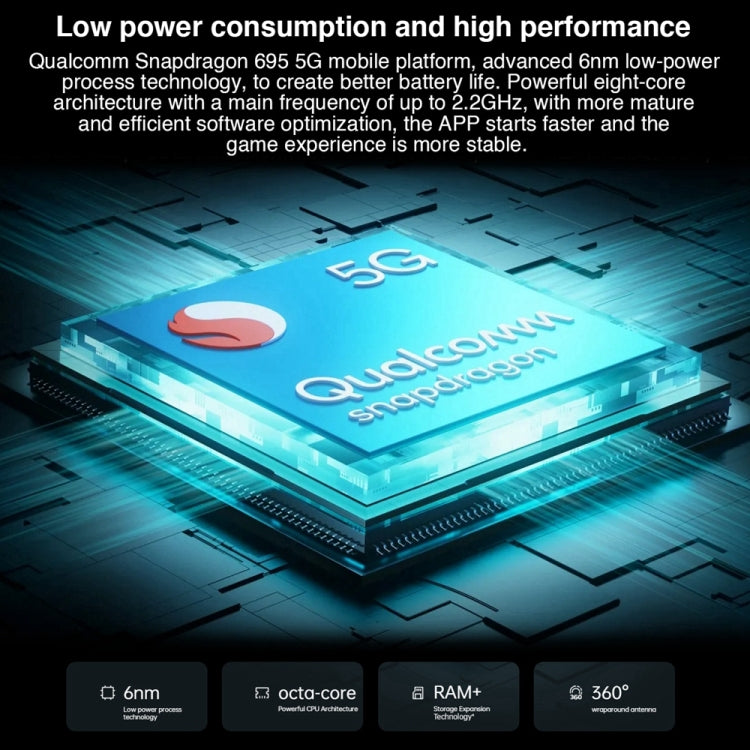 Triple Rear Cameras, Side Fingerprint Identification, 6.59 inch ColorOS 12.1 Qualcomm Snapdragon 695 Octa Core up to 2.2GHz, Network: 5G, Support Google Play, 12GB+256GB